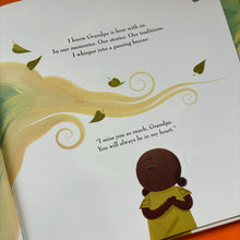 Load image into Gallery viewer, The Heart Never Forgets