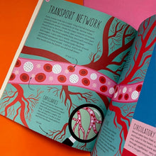 Load image into Gallery viewer, How To Make A Human