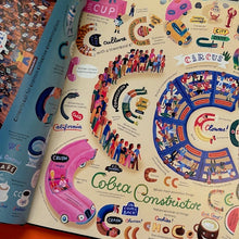 Load image into Gallery viewer, Beauty of Letters