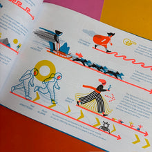 Load image into Gallery viewer, On the Move : Things in Motion on Earth and Beyond