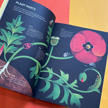 Load image into Gallery viewer, I Ate Sunshine for Breakfast : A Celebration of Plants Around the World