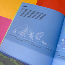 Load image into Gallery viewer, The Unexplained: UFO's