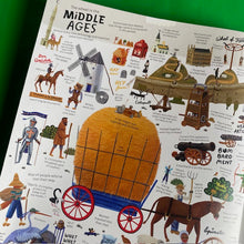 Load image into Gallery viewer, Wheels : The Big Fun Book Of Vehicles