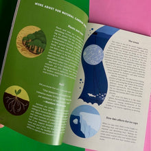 Load image into Gallery viewer, Drawn To Change The World