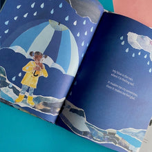 Load image into Gallery viewer, Blue