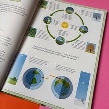 Load image into Gallery viewer, A Year in Nature