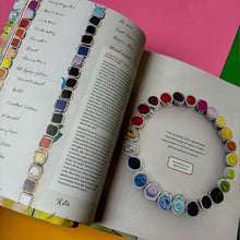 Load image into Gallery viewer, Art Supplies: INGREDIENTS OF CREATIVITY