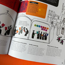 Load image into Gallery viewer, The History of Information