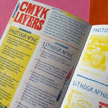 Load image into Gallery viewer, Hello Riso!