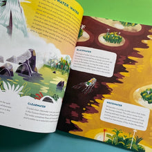 Load image into Gallery viewer, Amazon River