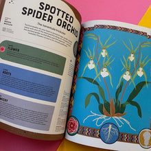 Load image into Gallery viewer, Superpowered Plants : Meet the Smartest, Strongest, and Sneakiest Plants
