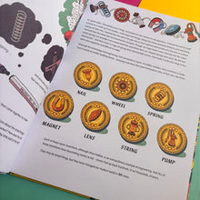 Load image into Gallery viewer, Seven Small Inventions that Changed the World