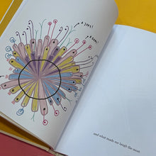 Load image into Gallery viewer, This Is Me and Only Me