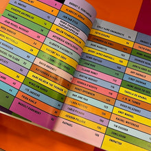 Load image into Gallery viewer, The Art Book For Children