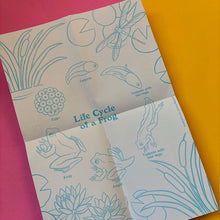 Load image into Gallery viewer, The Frog Issue