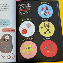 Load image into Gallery viewer, Club Microbe