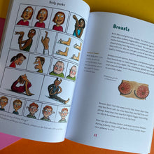 Load image into Gallery viewer, Any Body