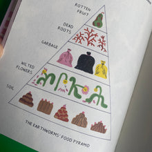 Load image into Gallery viewer, The Unfortunate Life of Worms