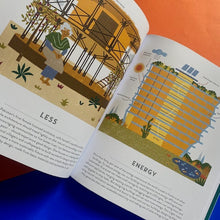 Load image into Gallery viewer, 100 Things To Know About Architecture