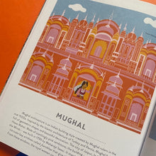 Load image into Gallery viewer, 100 Things To Know About Architecture