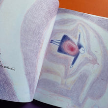 Load image into Gallery viewer, All The Beating hearts