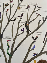 Load image into Gallery viewer, Show & Tell Me The World