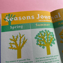 Load image into Gallery viewer, The Tree Issue!