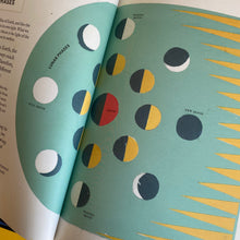 Load image into Gallery viewer, Geo - Graphics