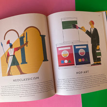 Load image into Gallery viewer, 100 Things To Know About Art