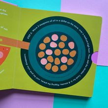 Load image into Gallery viewer, Tacos!