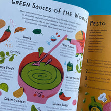 Load image into Gallery viewer, How Many Ways Can You Cook An Egg?