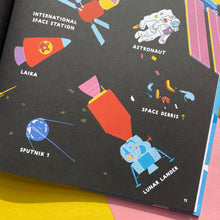 Load image into Gallery viewer, All Kinds of Planes