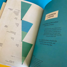 Load image into Gallery viewer, Geo - Graphics