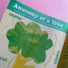 Load image into Gallery viewer, The Tree Issue!
