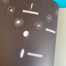 Load image into Gallery viewer, Geo - Graphics