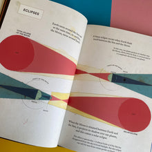 Load image into Gallery viewer, Geo - Graphics