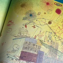 Load image into Gallery viewer, Your Mind Is Like The Sky