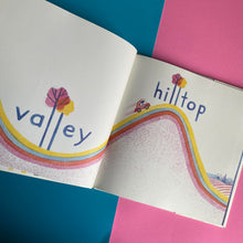 Load image into Gallery viewer, Hello