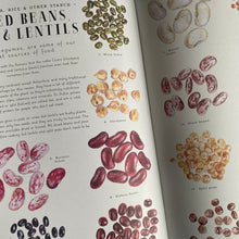 Load image into Gallery viewer, Feast Your Eyes On Food