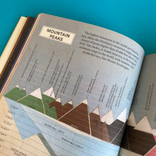 Load image into Gallery viewer, Geo - Graphics