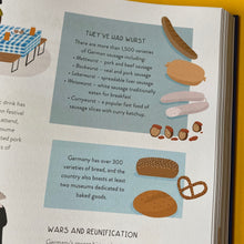 Load image into Gallery viewer, The World Book