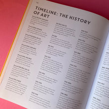 Load image into Gallery viewer, 100 Things To Know About Art