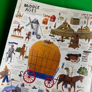 Wheels : The Big Fun Book Of Vehicles