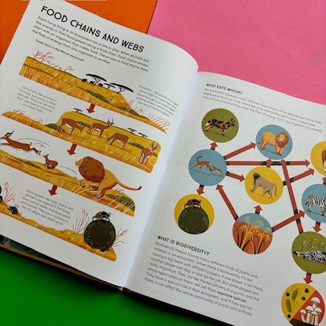 Wildlife in the Balance : The Species that Shape Earth’s