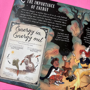 The Wizard's Guide to Magical Experiments