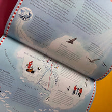 Load image into Gallery viewer, Race to The South Pole: A Two-Sided Story
