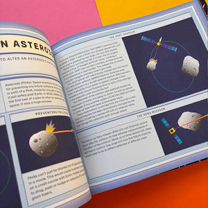 Exploring the Universe: A Complete Guide to the Cosmos