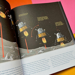 Space : From Sputnik to the International Space Station