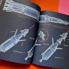Load image into Gallery viewer, Space : From Sputnik to the International Space Station
