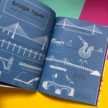 Load image into Gallery viewer, My Awesome Book of: Bridges : published in partnership with RIBA
